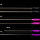 Precision Diamonds by Dr. Avellanet